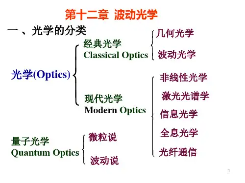 大学物理下第1章课件罗圆圆