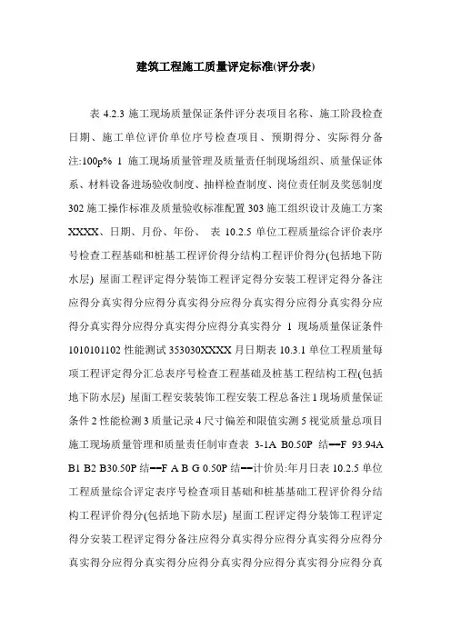 建筑工程施工质量评定标准(评分表).doc