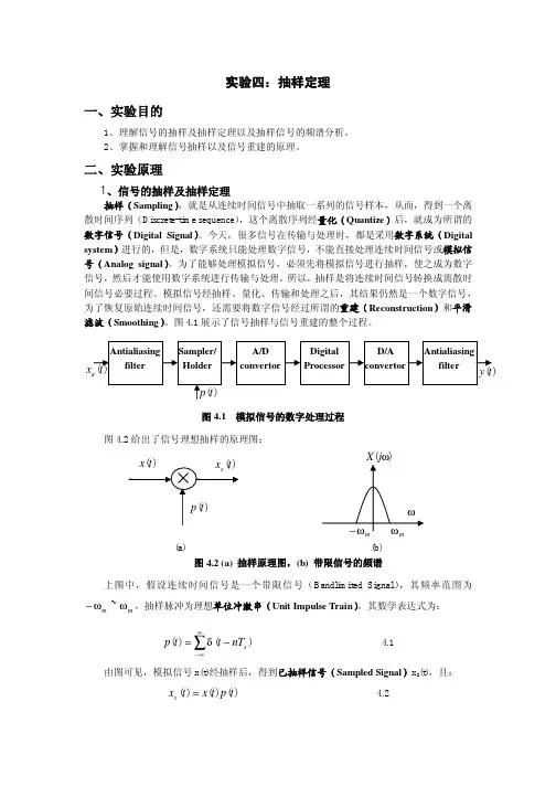 实验四：抽样定理