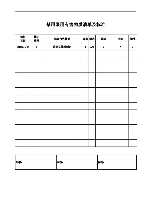 禁用限用有害物质清单及标准