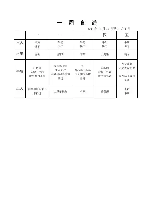 一周食谱