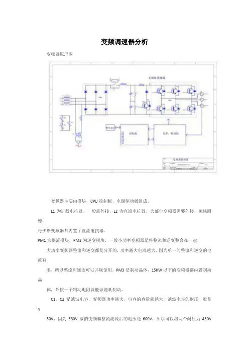 变频调速器分析