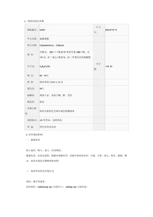 氯氰菊酯