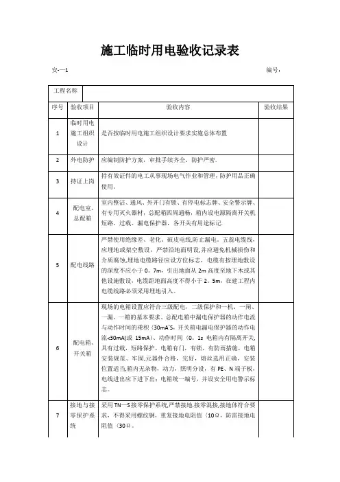 施工临时用电验收记录表