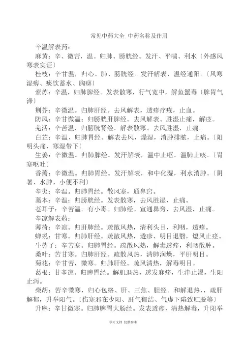 常见中药大全-中药名称及作用(同名19434)