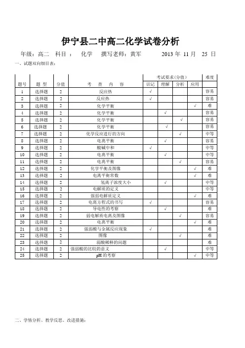 2013年期中考试分析试卷