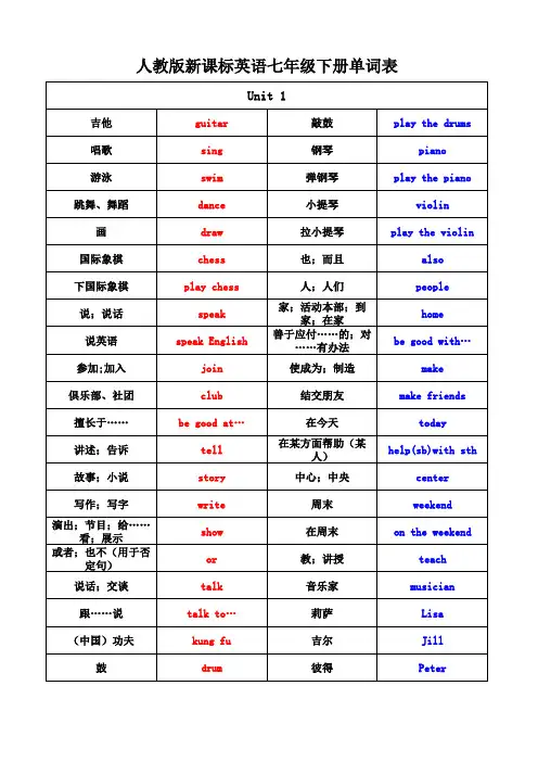 2014年最新人教版新课标英语七年级下册单词表