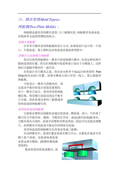 模具类型 2
