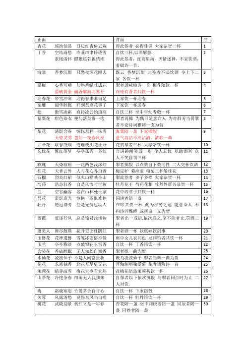 花名签内容