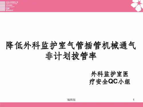 重症监护室质控