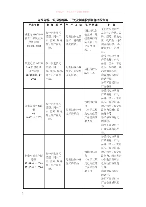 电线电缆、低压断路器、开关及插座检测取样送检指南