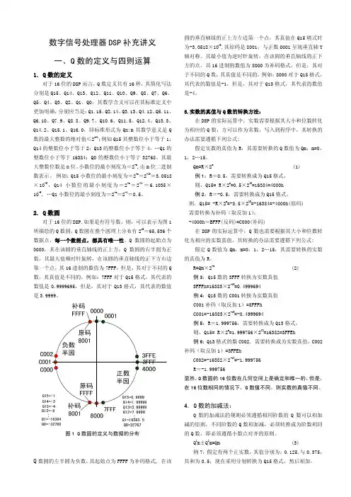 数字信号处理器DSPQ数的定义与四则运算
