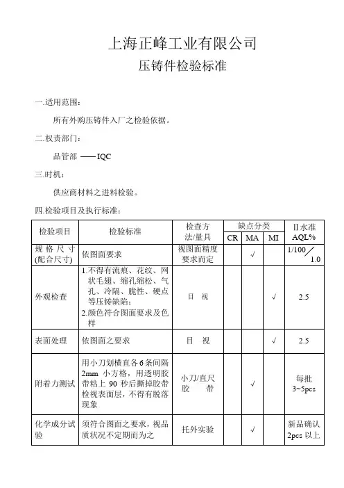 压铸件检验标准