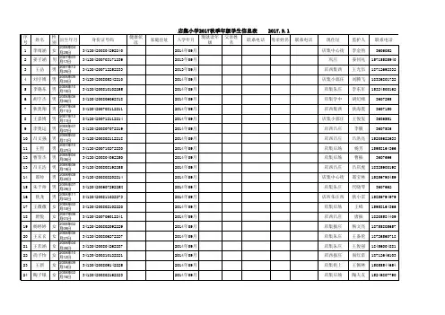 班级学生信息表