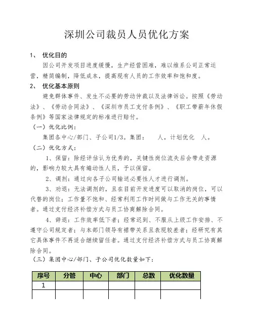 深圳公司裁员方案人员优化方案