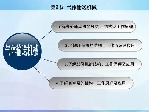 离心通风机的分类