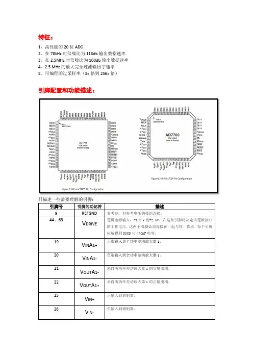 AD7760BSVZ-中文