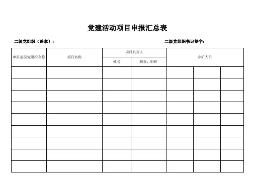 党建活动项目申报汇总表