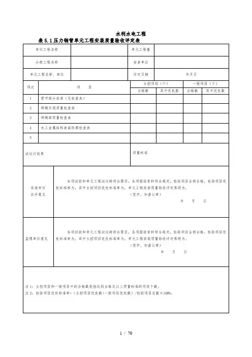 SL635水工金属结构安装工程质量评定表