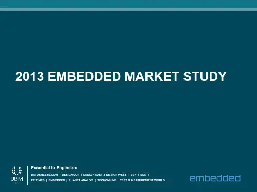 Embedded Market Study_2013