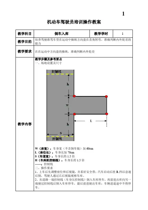 倒车入库1