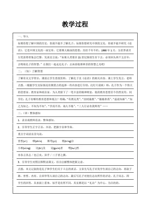 子路、曾皙、冉有、公西华侍坐