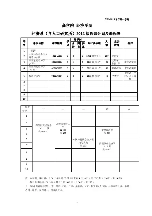 南京大学2012-13学年上学期 经济学院研究生课程表
