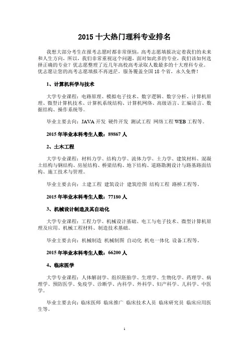 2015十大热门理科专业排名