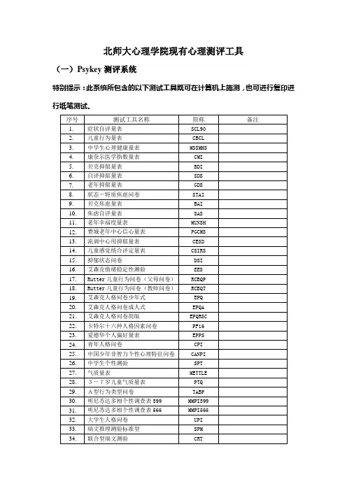 各种测量量表