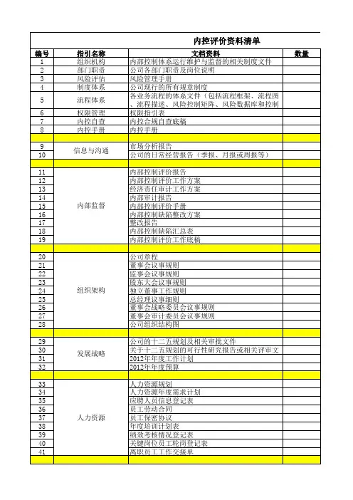 内控体系评价需准备的资料清单 2