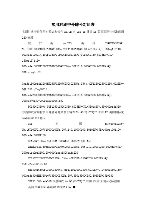 常用材质中外牌号对照表 2