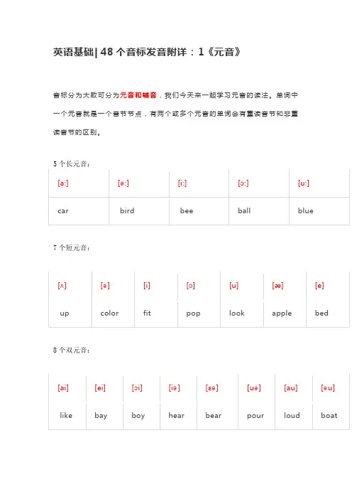 英语基础 48个音标发音附详