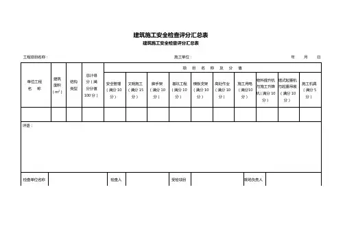 建筑施工安全检查标准JGJ592011检查评分附表