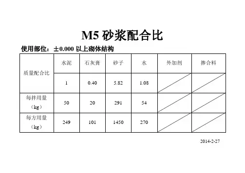 临时砂浆配合比