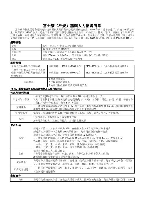 富士康科技集团(淮安厂区)基础人力招募简章