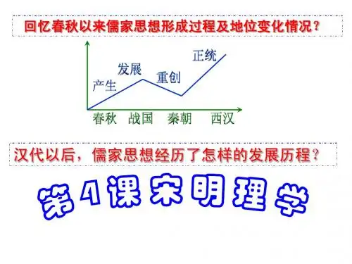 历史：第4课《宋明理学》