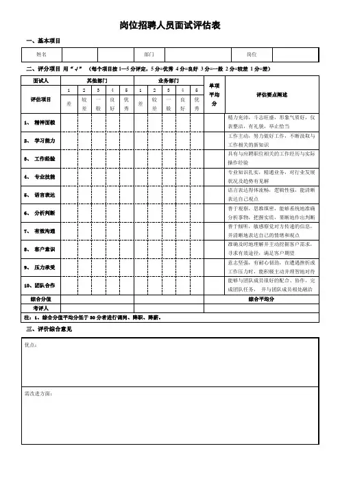 岗位招聘人员面试评估表