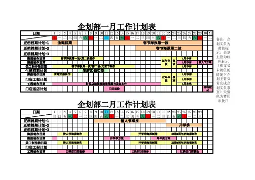 企划部全年工作计划