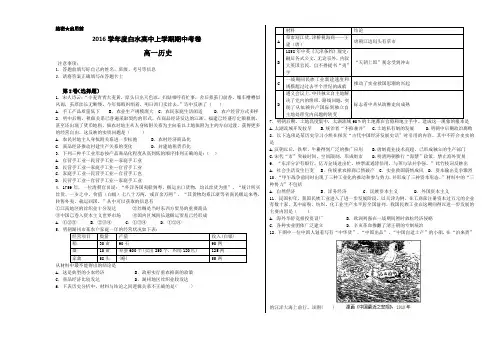 2016学年度白水高中上学期期中考卷高一历史
