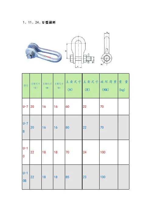 电力金具资料