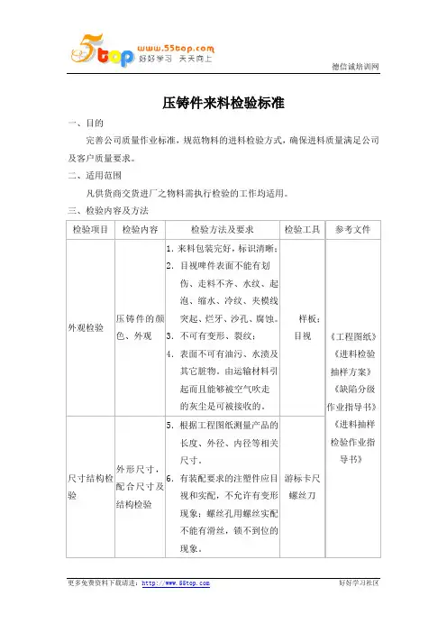 压铸件来料检验标准