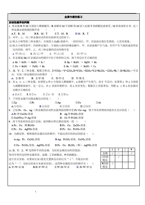 金属性强弱判断实验、金属与酸反应的图像、金属与盐反应后滤液滤渣的判断、相关探究性实验各小专题练习