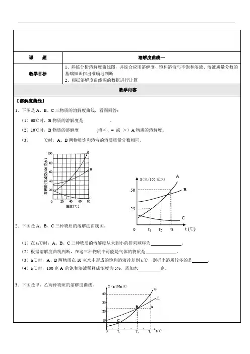 溶解度曲线一