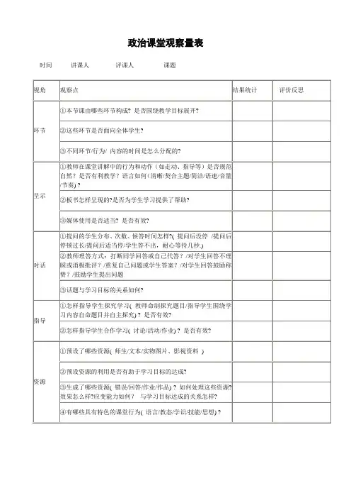 初中政治课堂观察量表