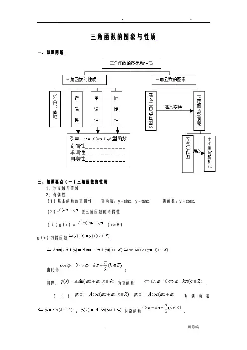三角函数的图象及性质知识点汇总