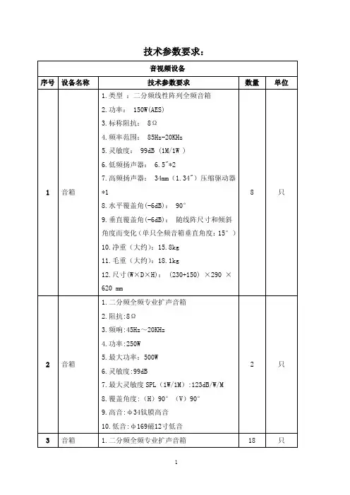 技术参数要求