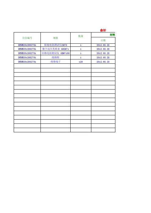 仓库出入库台账