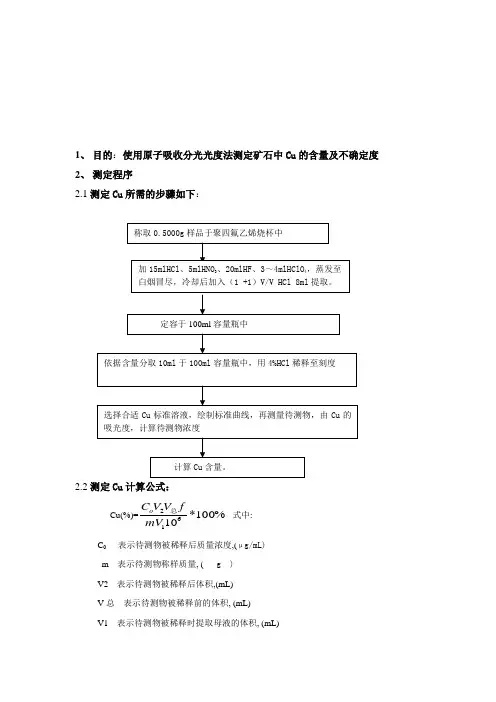 原子吸收分光光度法测定Cu不确定度评估报告