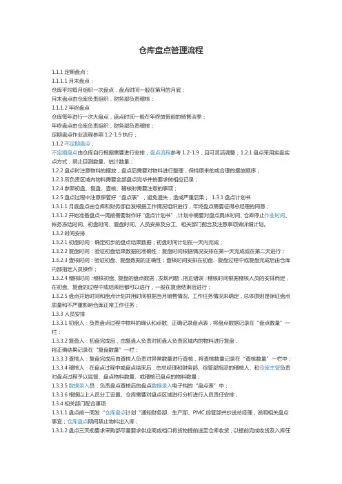 仓库盘点管理流程