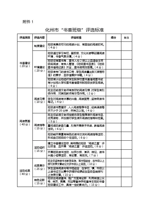 “书香班级”评选标准